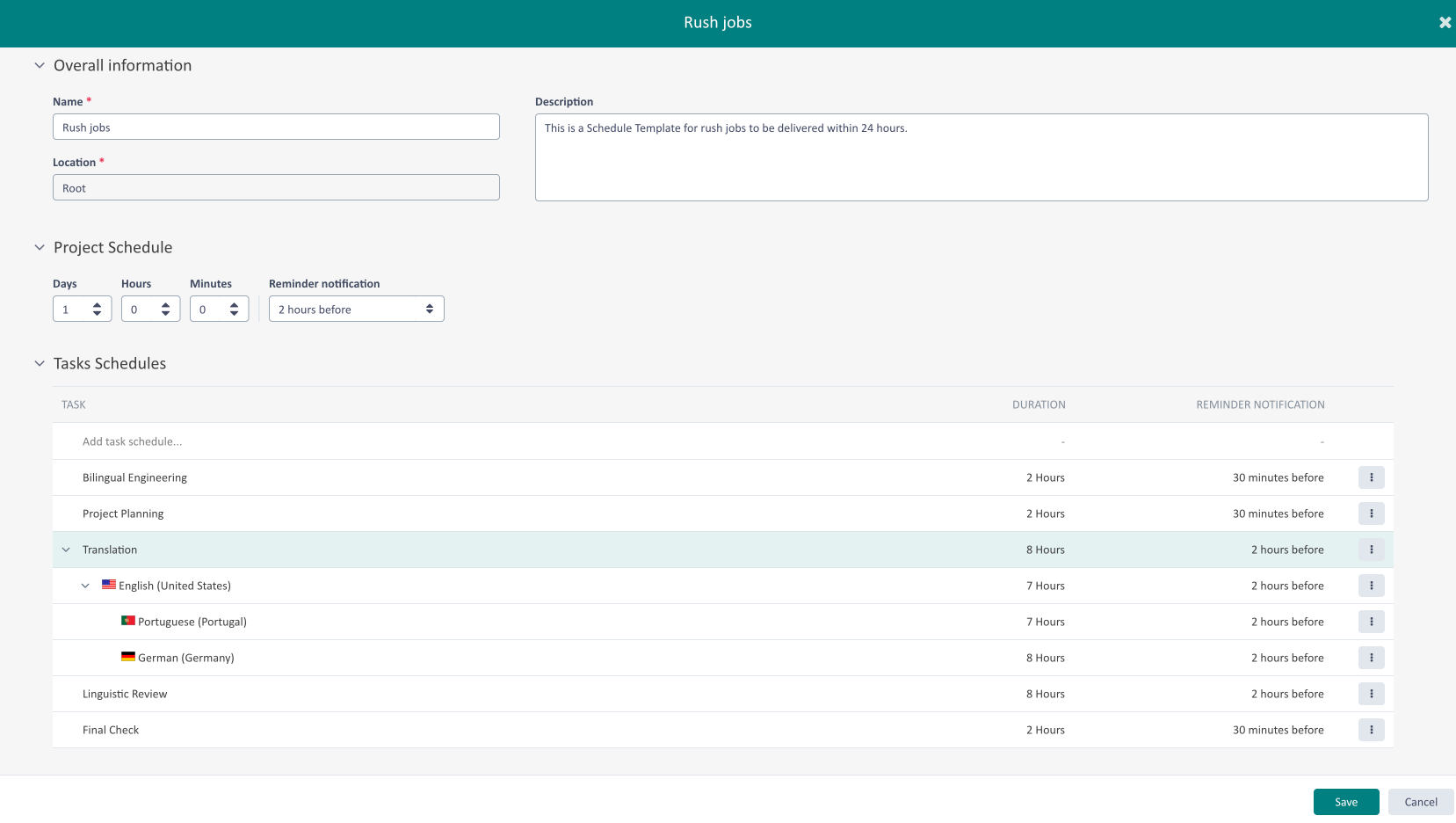 Configured schedule template