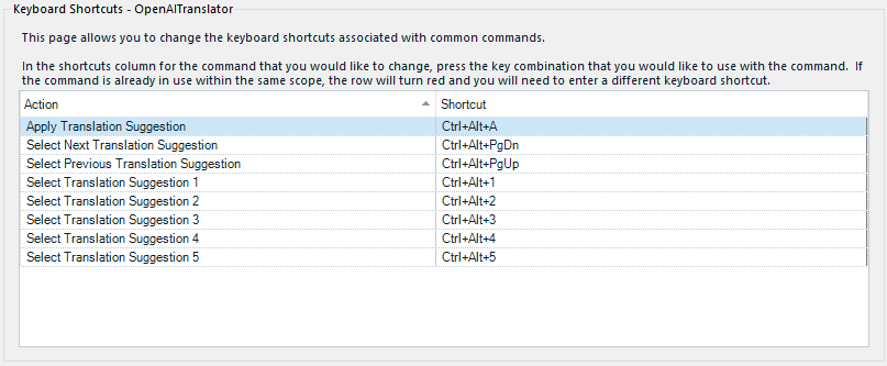 Keyboard shortcuts